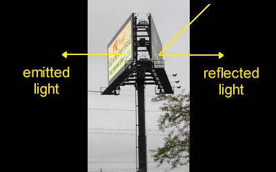 static billboards vs. digital billboards