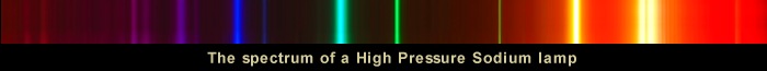 High Pressure Sodium lamp spectrum.